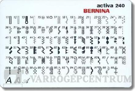bernina-activa-240-varrogep-1